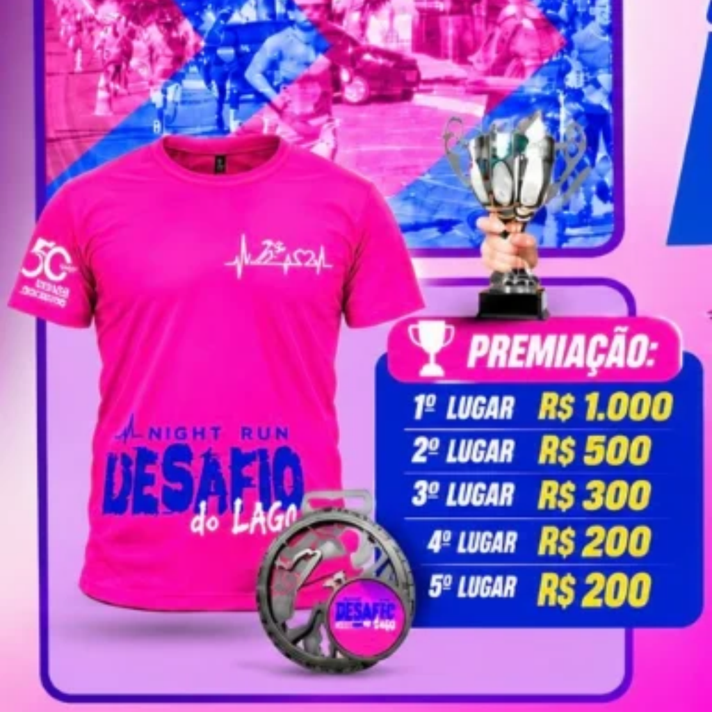 Kit da Prova