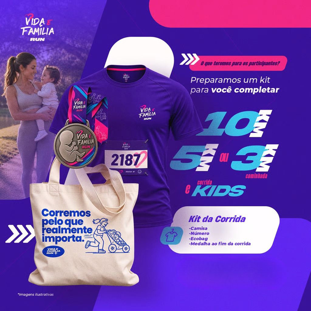 Kit da Prova